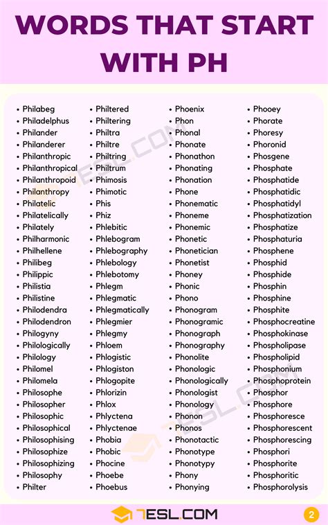 Words that start with ph .